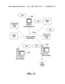 MOBILE DEVICE BUSINESS MODELS diagram and image