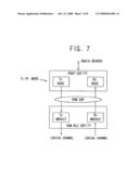 MOBILE COMMUNICATION METHOD AND SYSTEM diagram and image