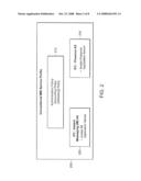 Systems and methods for IMS user sessions with dynamic service selection diagram and image