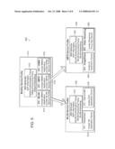 Systems and methods for IMS user sessions with dynamic service selection diagram and image