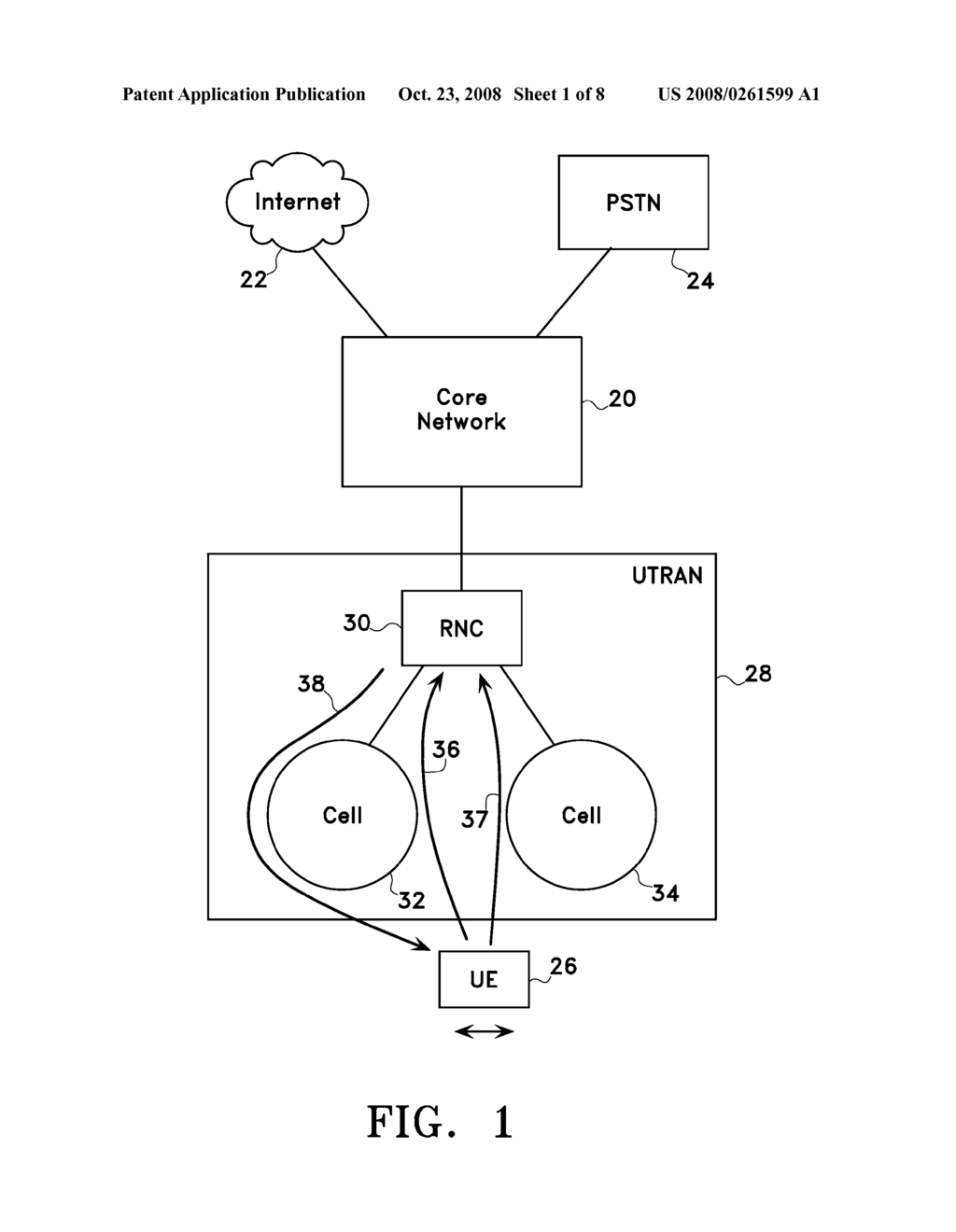 Fast Serving Cell Change - diagram, schematic, and image 02