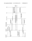 Method for Hand-Over in the Mixed Network Asynchronous Communication Network and Synchronous Communication Network diagram and image