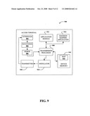 BACKHAUL NETWORK FOR FEMTO BASE STATIONS diagram and image