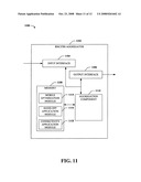 BACKHAUL NETWORK FOR FEMTO BASE STATIONS diagram and image