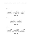 BACKHAUL NETWORK FOR FEMTO BASE STATIONS diagram and image