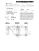 Channel Allocation for Channel Allocation Tiering diagram and image