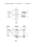 Channel Allocation for Channel Allocation Tiering diagram and image