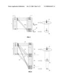 Channel Allocation for Channel Allocation Tiering diagram and image