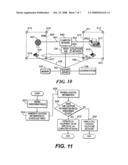 System and Method for Using Location Information to Execute an Action diagram and image