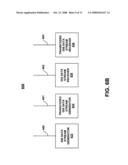 Legacy cellular device with upgraded GIS functionality diagram and image