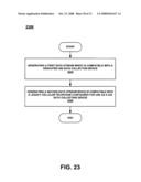 Legacy cellular device with upgraded GIS functionality diagram and image