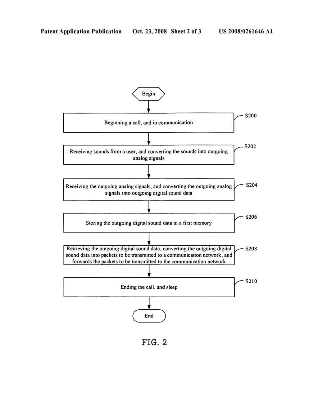 MOBILE COMMUNICATION DEVICE AND POWER SAVING METHOD THEREOF - diagram, schematic, and image 03