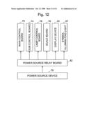 Gaming machine and display device therefor diagram and image