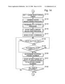 Gaming machine and display device therefor diagram and image