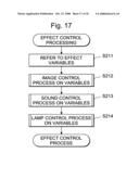 Gaming machine and display device therefor diagram and image