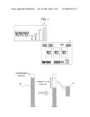 Gaming Machine diagram and image