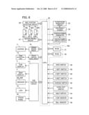 Gaming Machine diagram and image