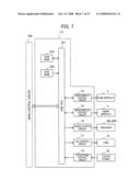 Gaming Machine diagram and image