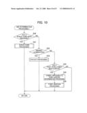 Gaming Machine diagram and image