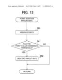 Gaming Machine diagram and image