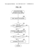 Gaming Machine diagram and image