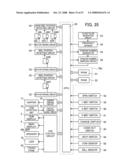 Gaming Machine diagram and image