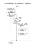 Gaming Machine diagram and image