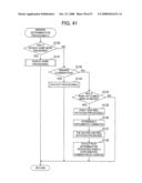 Gaming Machine diagram and image