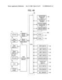 Gaming Machine diagram and image