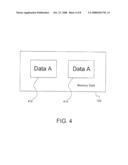 Saving Data diagram and image