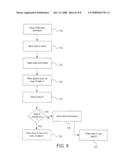 Saving Data diagram and image