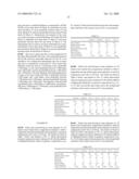 COMPOSITIONS FOR USE IN GOLF BALLS diagram and image