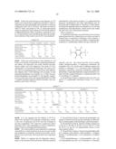 COMPOSITIONS FOR USE IN GOLF BALLS diagram and image