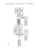 CATALYST SUPPORTING HONEYCOMB AND METHOD OF MANUFACTURING THE SAME diagram and image