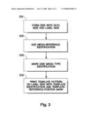 Recordable medium with template pattern diagram and image