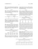 Composition and Method for Recycling Semiconductor Wafers Having Low-K Dielectric Materials Thereon diagram and image