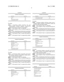 Compositions Comprising Glycosaminoglycan and Nonsteroidal Anti-Inflammatory Drug diagram and image