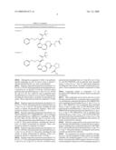 Growth-Hormone Secretagogues diagram and image