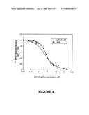 Methods for Inhibiting Heregulin and Treating Cancer diagram and image