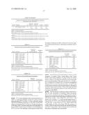 USE OF A PCV2 IMMUNOGENIC COMPOSITION FOR LESSENING CLINICAL SYMPTOMS IN PIGS diagram and image