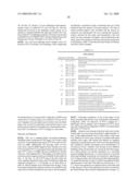 USE OF A PCV2 IMMUNOGENIC COMPOSITION FOR LESSENING CLINICAL SYMPTOMS IN PIGS diagram and image