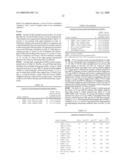 USE OF A PCV2 IMMUNOGENIC COMPOSITION FOR LESSENING CLINICAL SYMPTOMS IN PIGS diagram and image