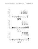 COMPOSITIONS AND METHODS FOR USING SYRINGOPEPTIN 25A AND RHAMNOLIPIDS diagram and image