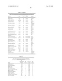 COMPOSITIONS AND METHODS FOR USING SYRINGOPEPTIN 25A AND RHAMNOLIPIDS diagram and image