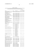 COMPOSITIONS AND METHODS FOR USING SYRINGOPEPTIN 25A AND RHAMNOLIPIDS diagram and image