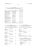 COMPOSITIONS AND METHODS FOR USING SYRINGOPEPTIN 25A AND RHAMNOLIPIDS diagram and image