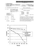 Acid Addition Salts of Ac-Phscn-Nh2 diagram and image