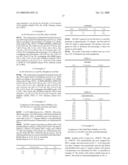 Acid Addition Salts of Ac-Phscn-Nh2 diagram and image