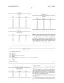 Acid Addition Salts of Ac-Phscn-Nh2 diagram and image