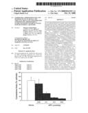 COMPOUNDS, COMPOSITIONS, KITS AND METHODS OF USE TO ORALLY AND TOPICALLY TREAT ACNE AND OTHER SKIN CONDITIONS BY ADMINISTERING A 19-NOR CONTAINING VITAMIN D ANALOG WITH OR WITHOUT A RETINOID diagram and image